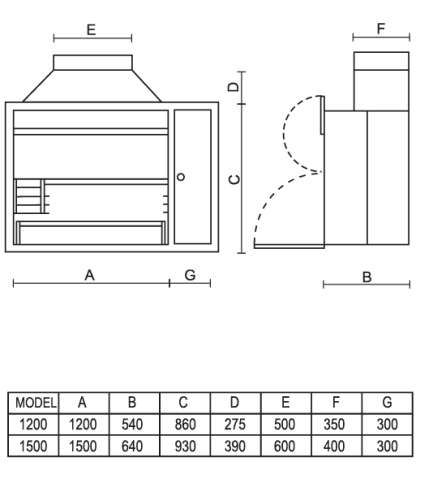Stainless Steel Spit De Lux Braai - Image 2